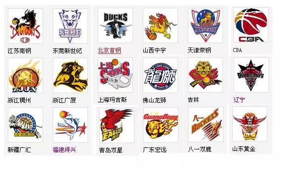逐段逼近 逐段逼近